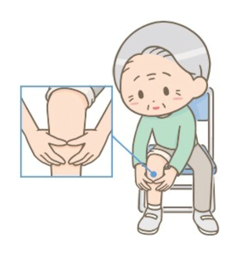 椅子に座って指輪っかテストを行うイラスト